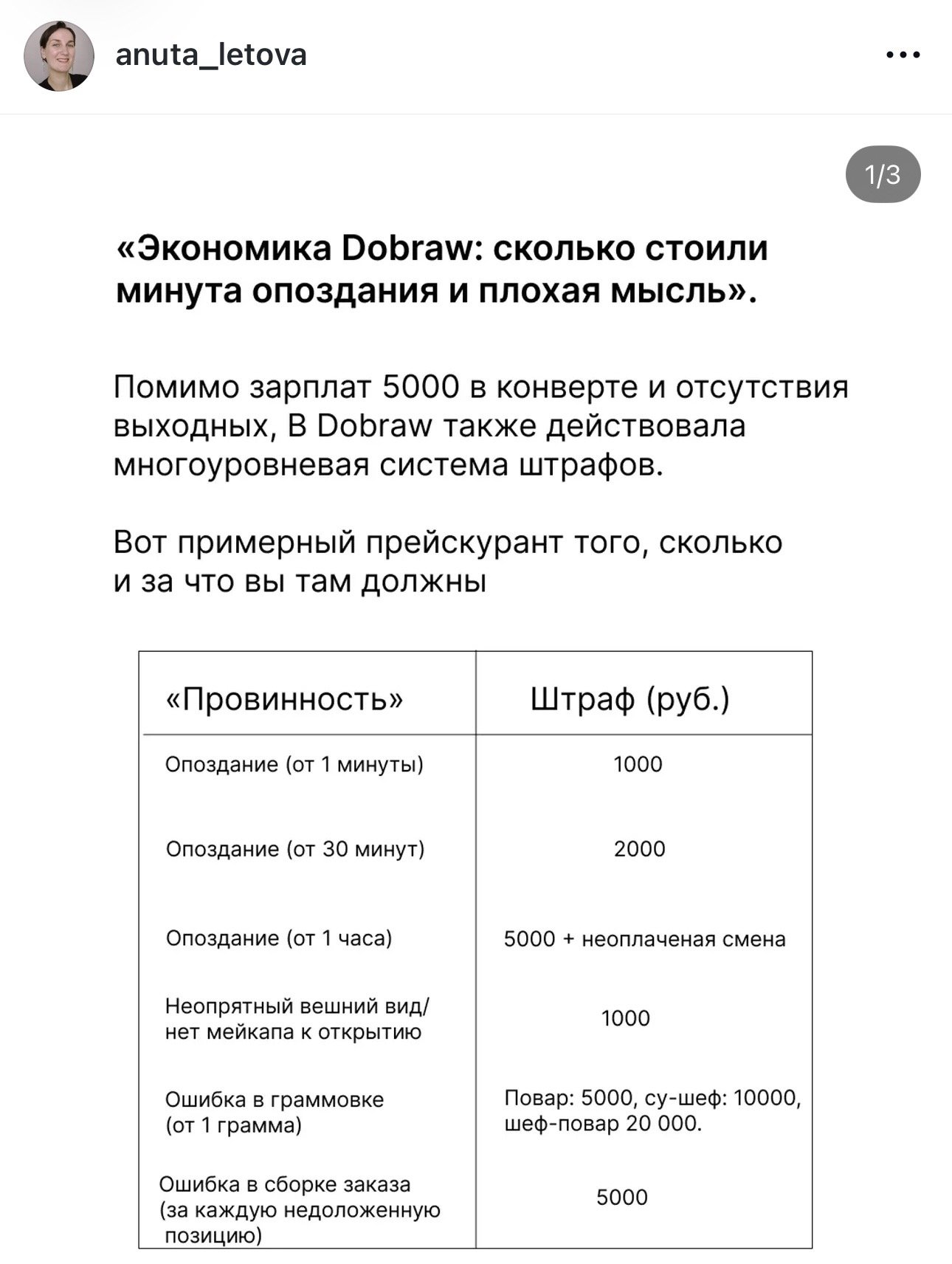 Публикация Ани Лето — слайд 1